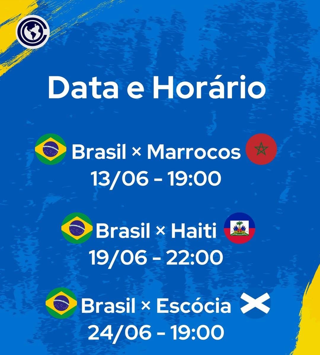 FIFA DEFINE HORÁRIOS E LOCAIS  DAS PARTIDAS  DA COPA DO MUNDO 2026 . JOGOS DO BRASIL ACOTECERAM A NOITE